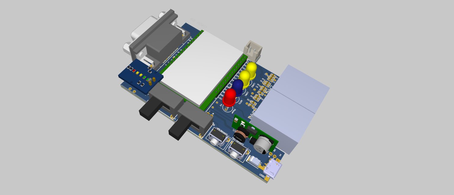 Serial to Ethernet converter render